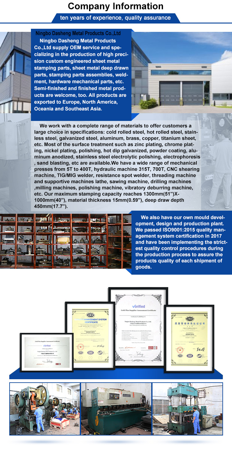 Company Profile View 1