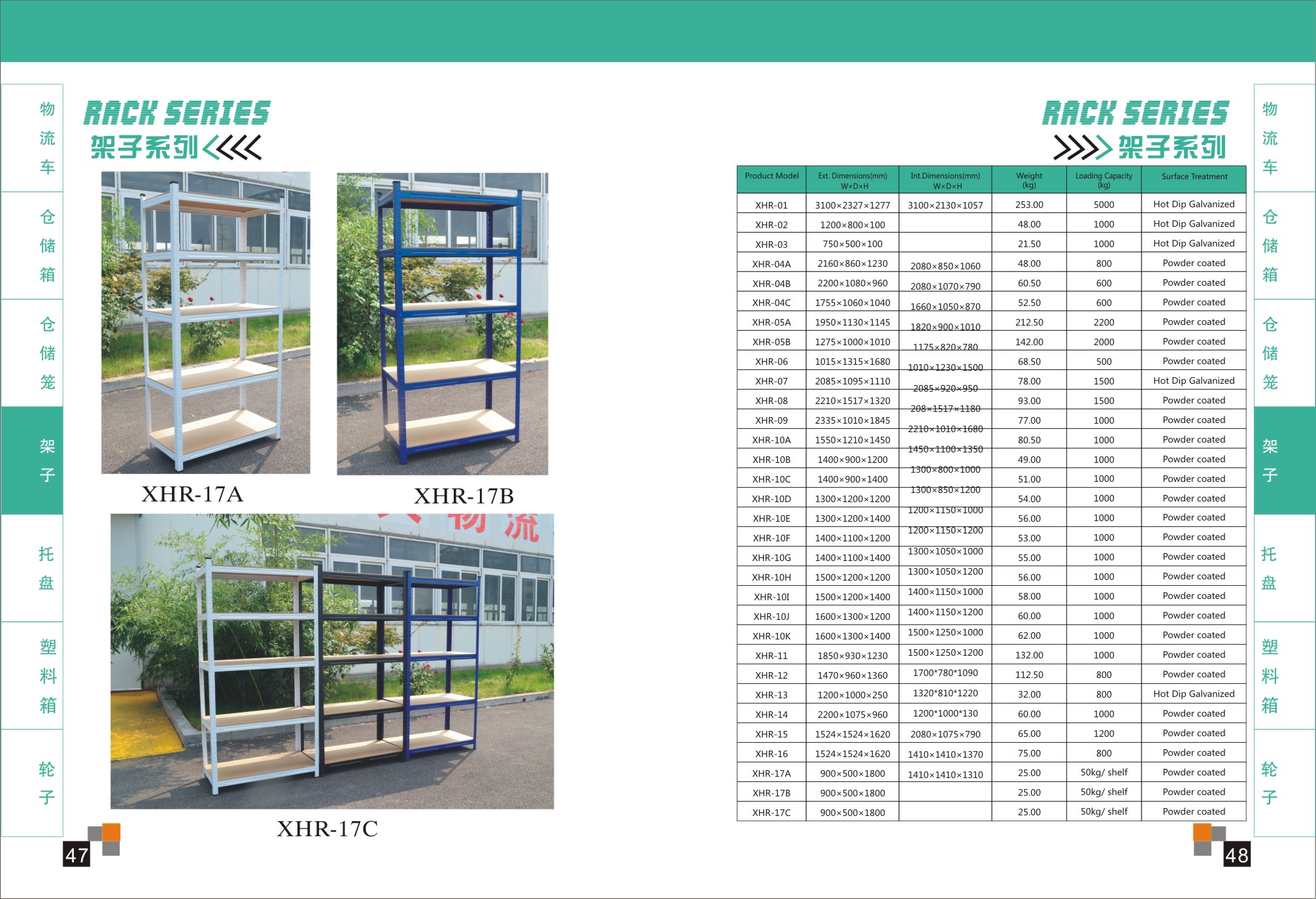 Custom Two-Way Galvanized Steel Metal Pallet Industrial Light Duty Durable and Foldable Warehouse Rack with Anti-Rust Feature
