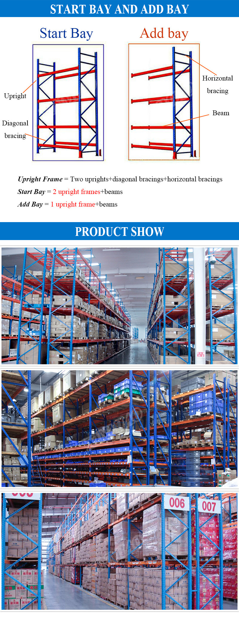 Assembled Rack Units