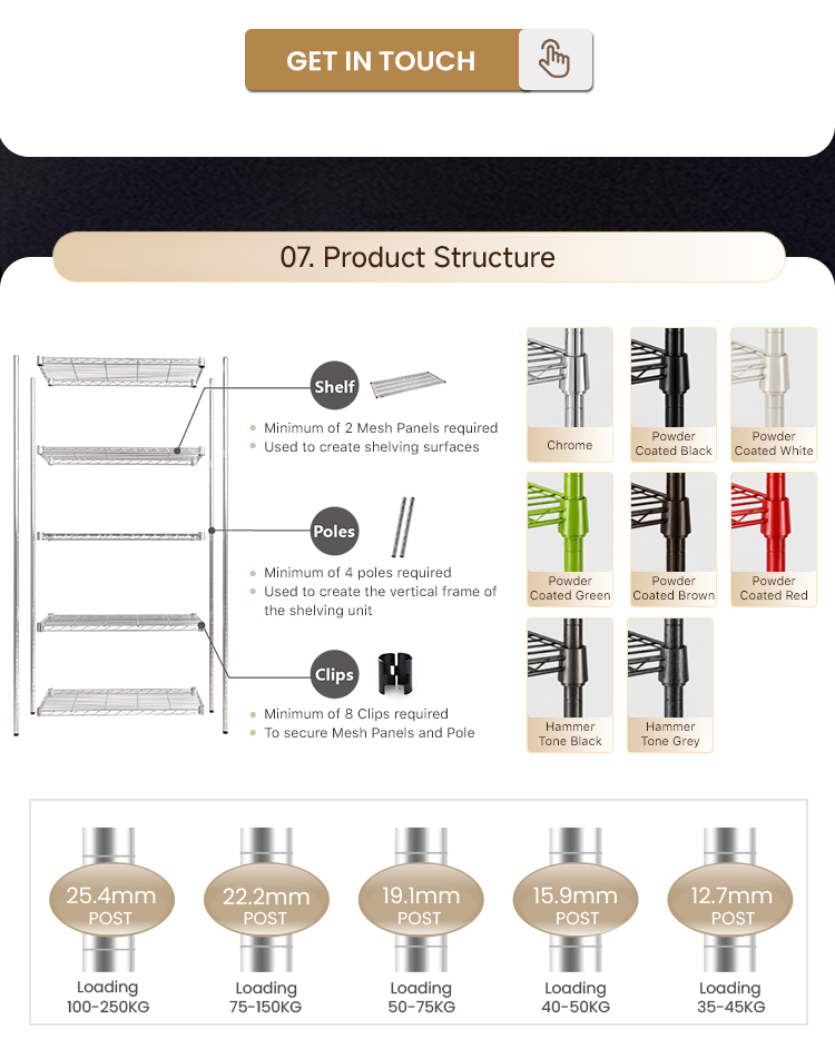 Comprehensive Shelving Range