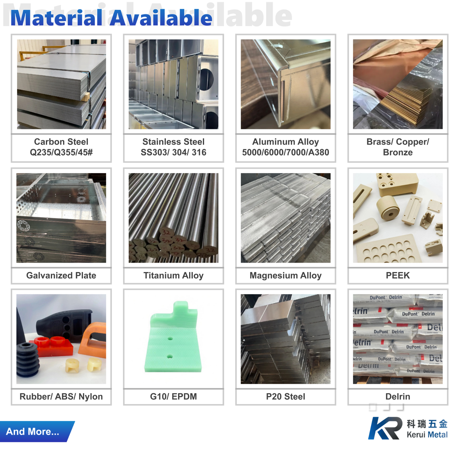 Custom Wire FormShelf Carbon Steel Cold-drawn Wire Rack Spot Welded Powder Coat Storage Mesh OEM Sheet Metal Basket Fabrication