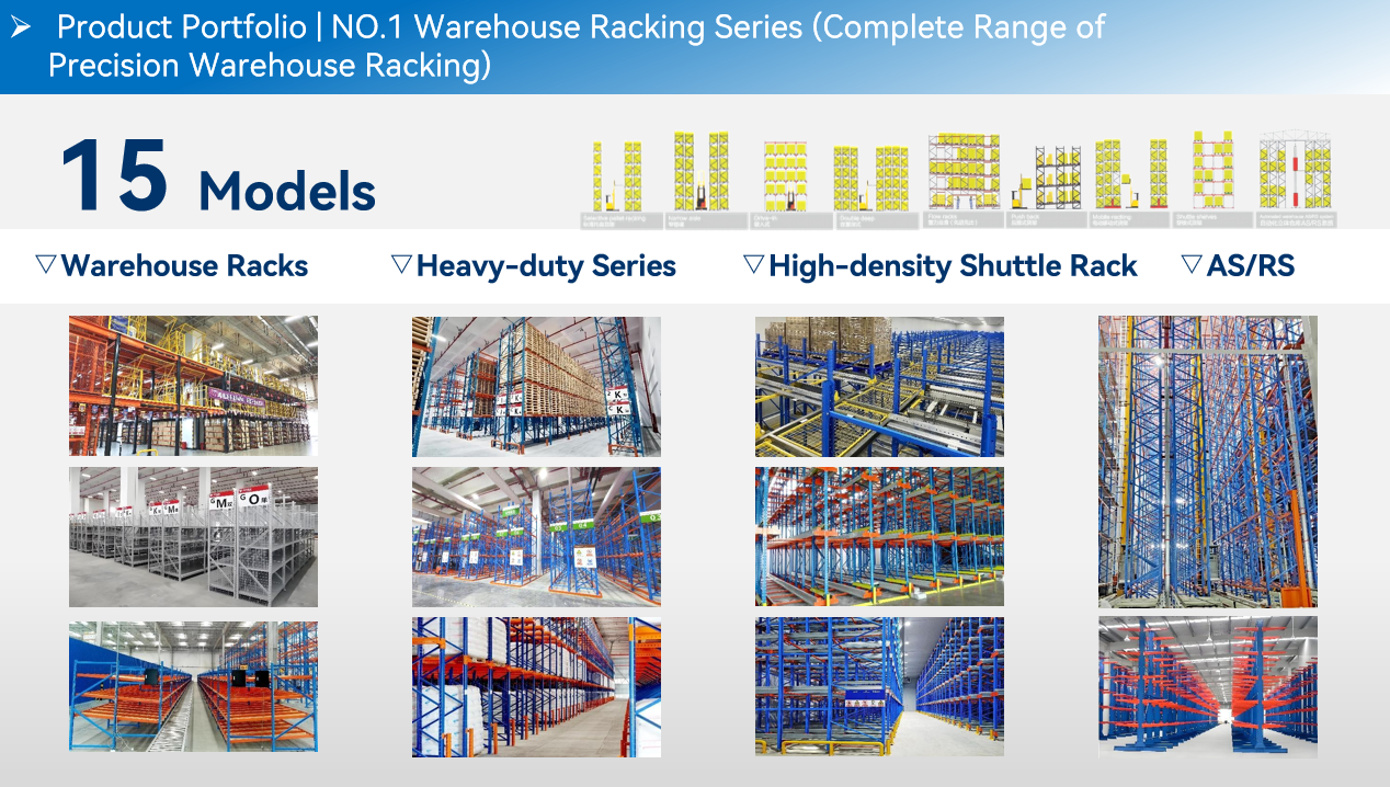 China Factory Steel Boltless Heavy Duty Selective Multi-Layer Storage Shelf Folding Storage Corner Rack Garage Racking Shelves