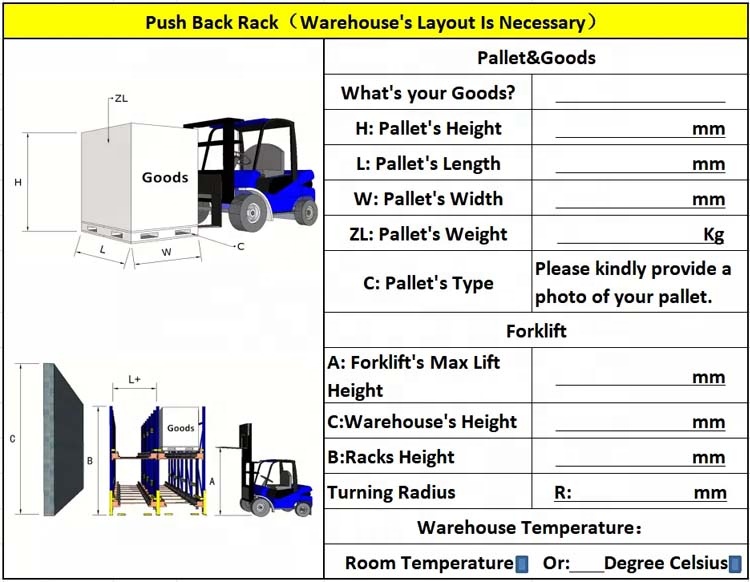 Inquiry Specification Chart