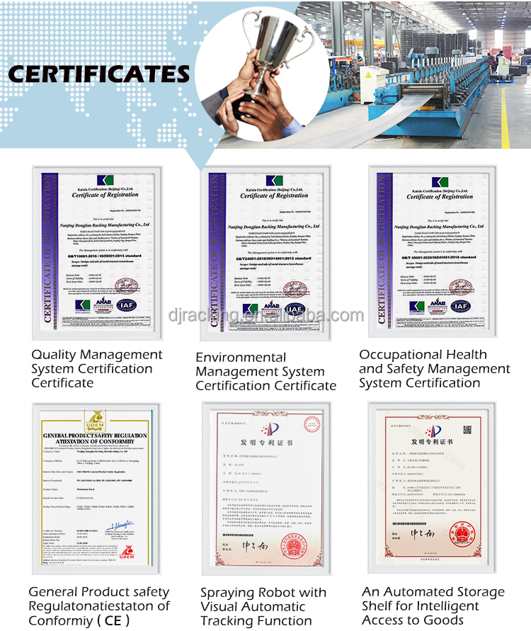 ISO and CE Certifications