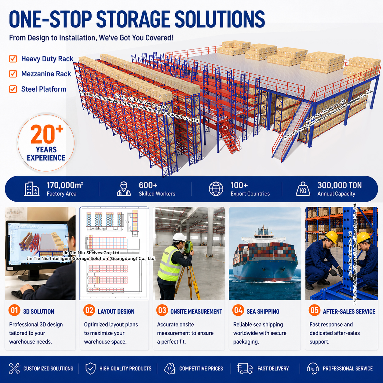 2800KG 5 Levels High Bay Industrial Pallet Racking Heavy Duty Warehouse Rack System