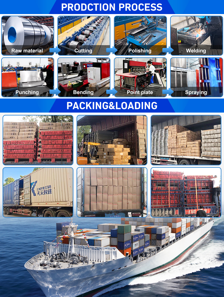 Shipping Logistics