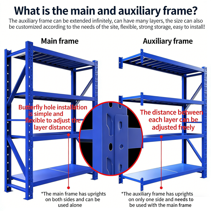 Medium duty longspan shelving components