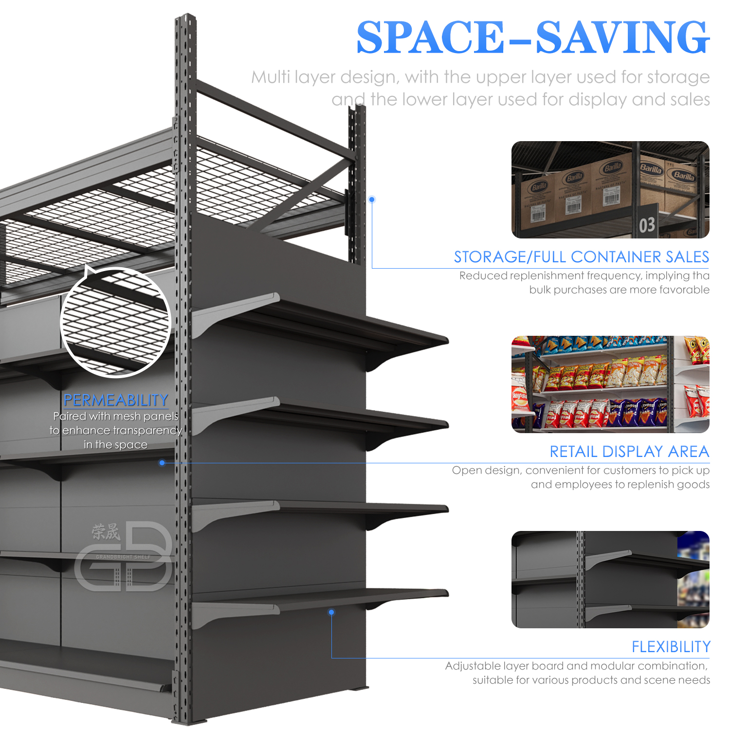 Custom Member Supermarket Shelves Heavy Duty Warehouse Rack and Supermarket Shelf Match Black Gondola Shelving