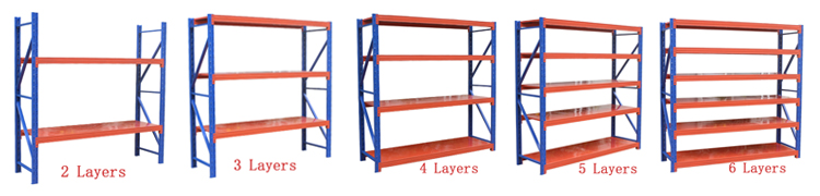 Shelving Rack Overview