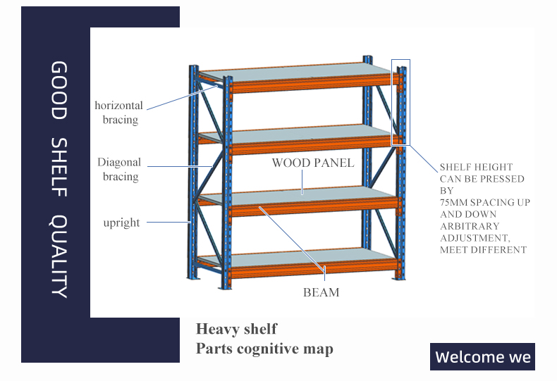 Industrial Pallet Racking System