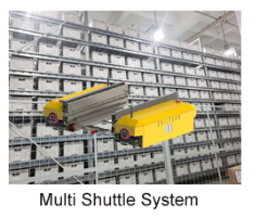 System Component