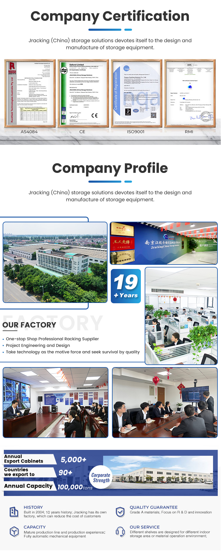 Application Gallery 4
