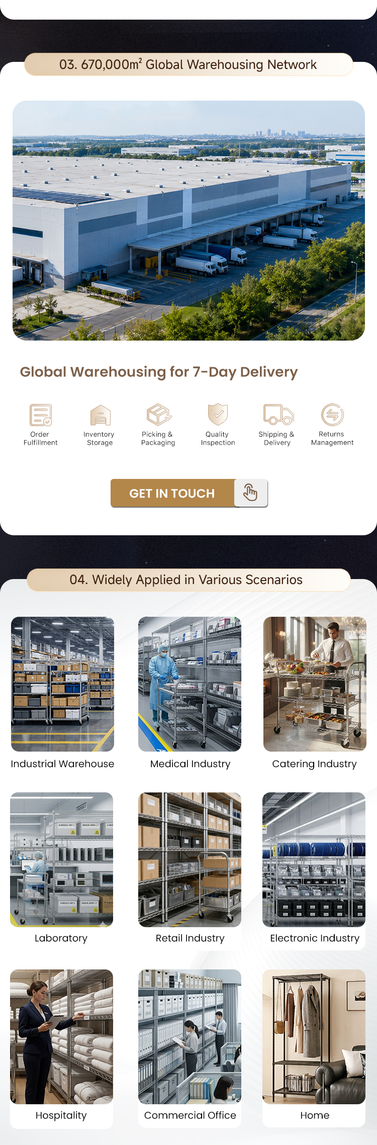 Advanced Production Facilities