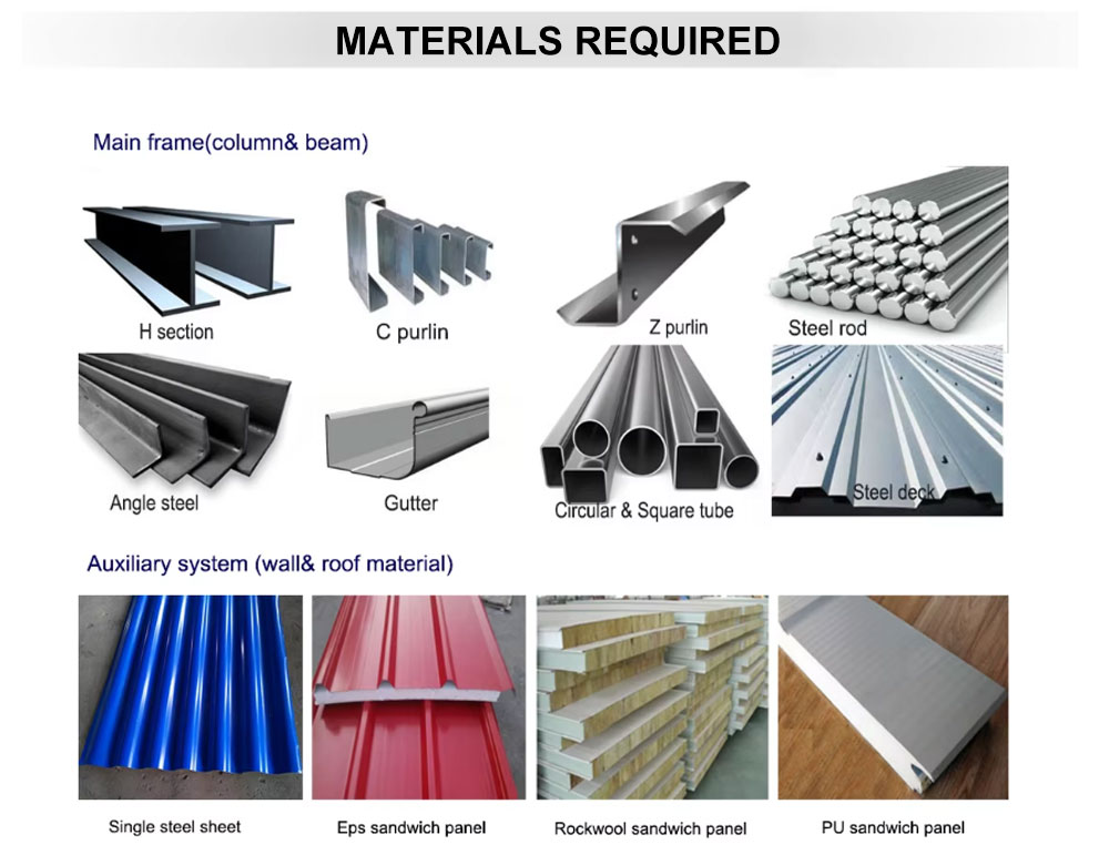 Steel Structure Product Showcase