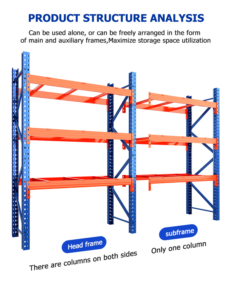Storage Rack Details