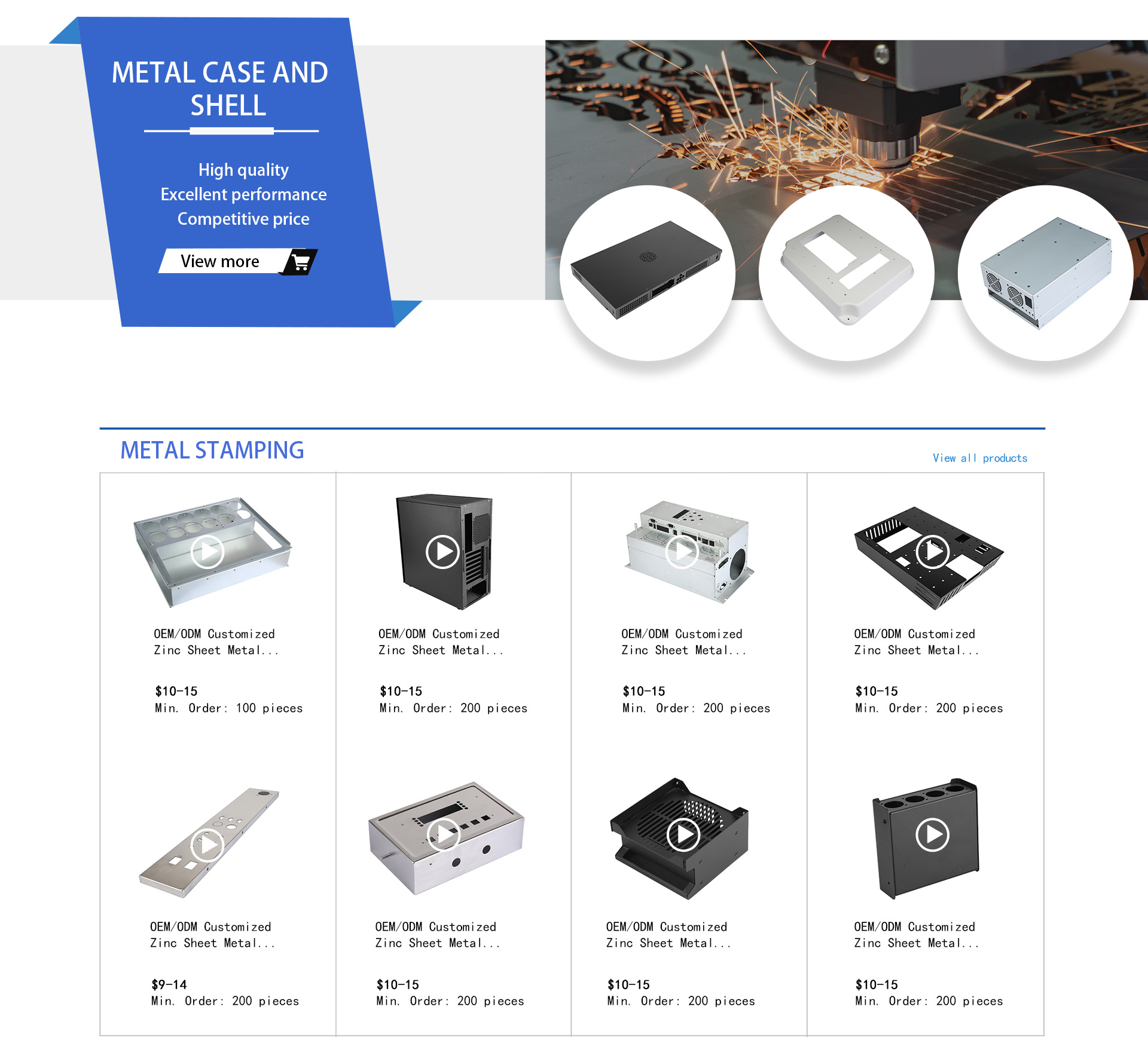 Custom Product Categories